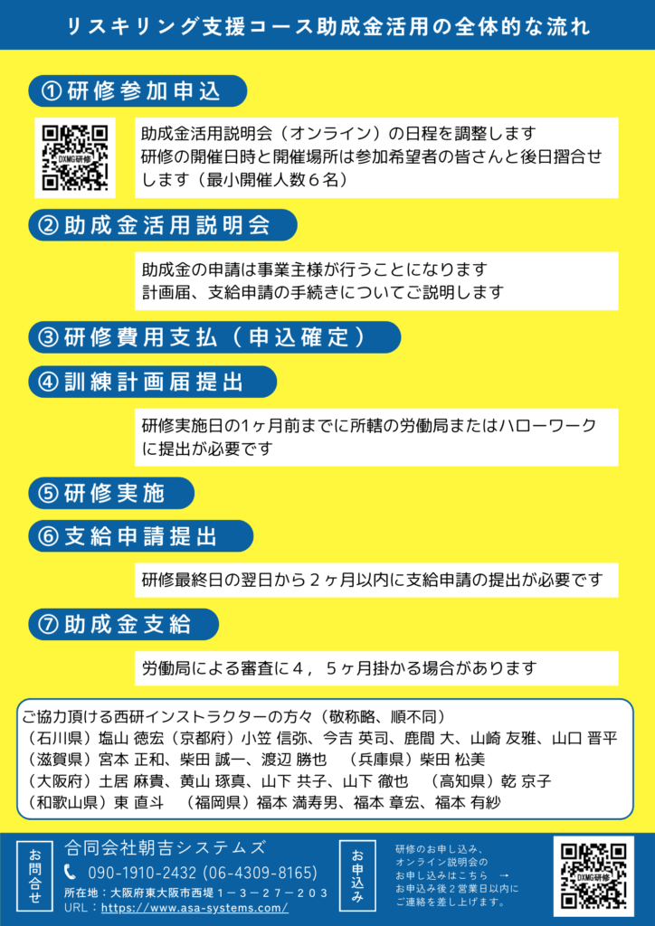 DX推進のための戦略MQ会計研修(DXMG研修)チラシ裏面 2025年4月18日版