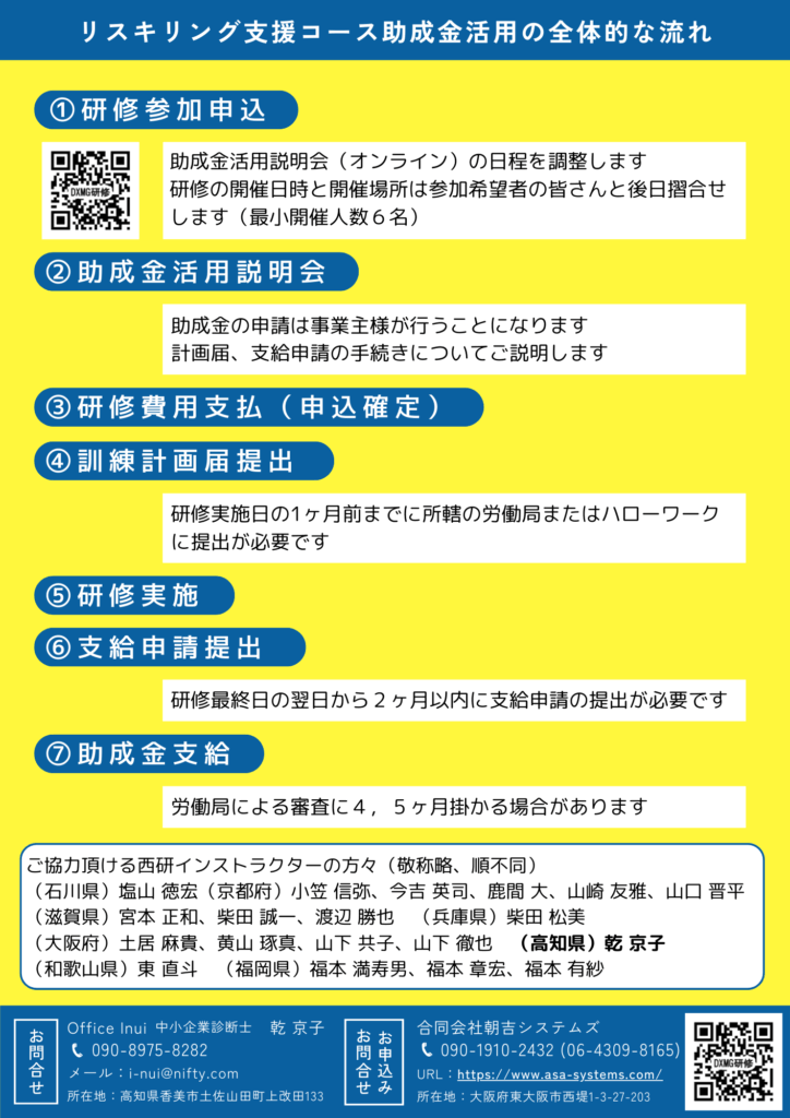 DX推進のための戦略MQ会計研修　高知版（DXMG研修）チラシ裏面 2025年4月18日版