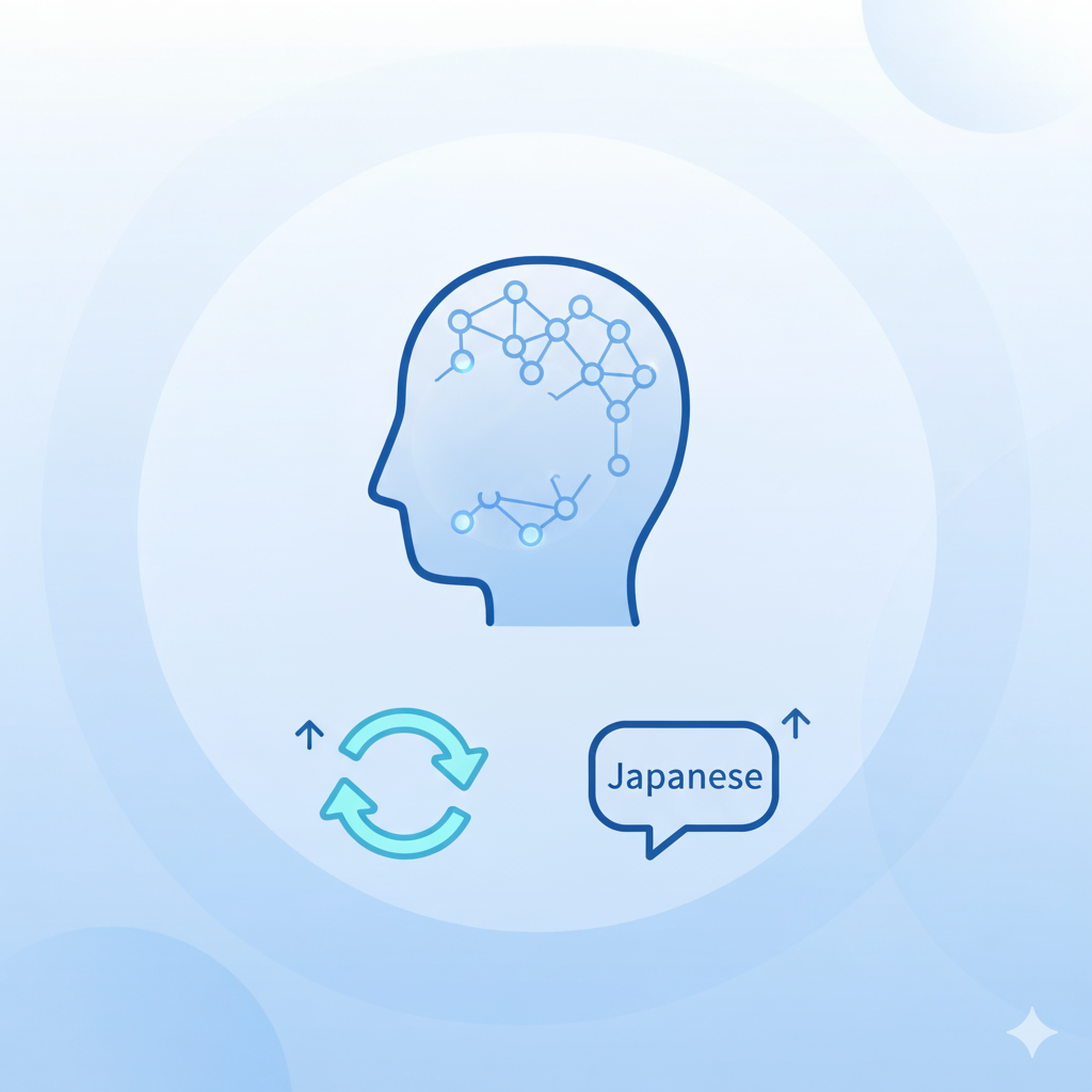 今日のAI小ネタNo.3