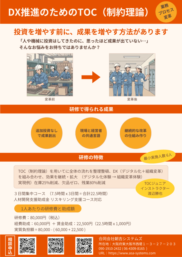「DX推進のためのTOC（制約理論）」研修 2025年10月5日版